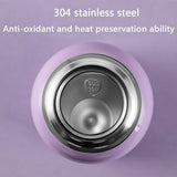 Insulated 2in1 Unicorn Water Bottle - Purple